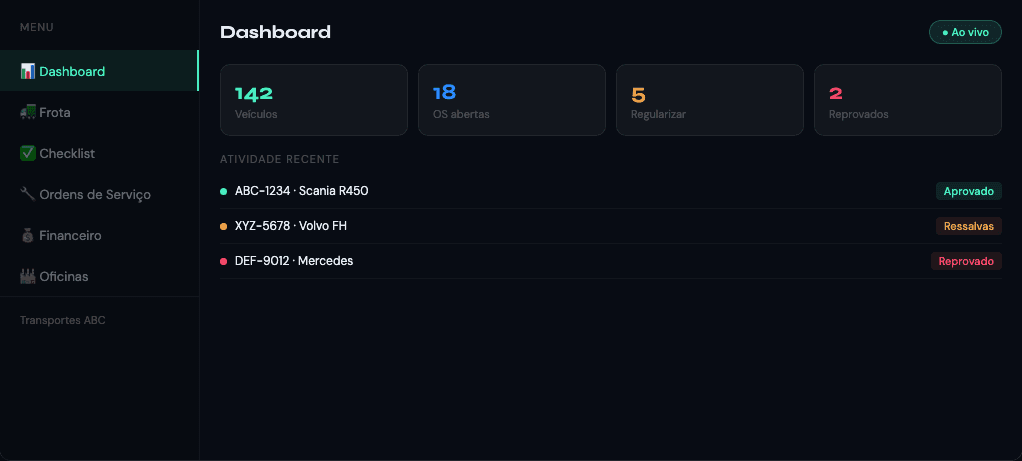 Portal Frotec desktop — modelo demonstrativo futuro — Dashboard